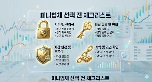 굿모닝해선에서 해외선물미니계좌 위험성을 먼저 확인하는 법