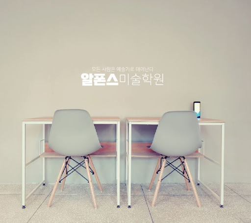 알폰스미술학원의 부산애니학원, 예술의 창조와 발전